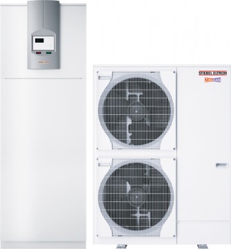Compact Series 11-14 Kw